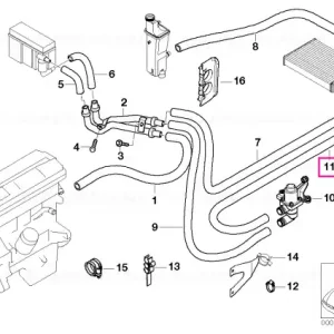 Furtun robinet apă și radiator - BMW Reduceri