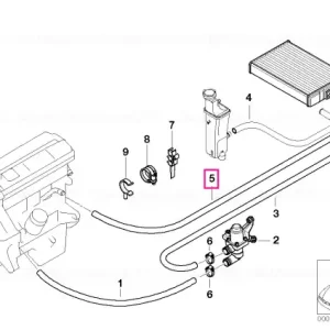 Furtun radiator și retur motor - BMW Ofertă de sezon