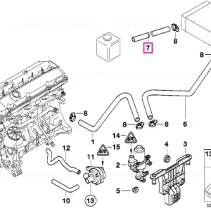 Furtun radiator și rezervor expansiune - BMW Ofertă
