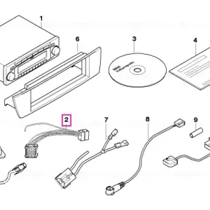 Cablu adaptor INDI MIT INTERF - BMW Super ofertă
