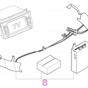 Kit retrofit funcție TV ANALOG/DIGITAL - BMW Ofertă specială