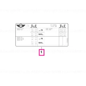 Chilipir Etichetă presiune anvelope - BMW - Mini