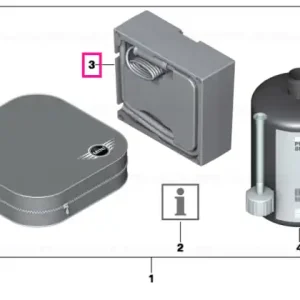 Compresor set mobilitate pneu - BMW - Mini Cumpără acum