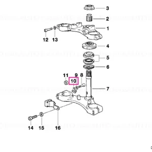 Ofertă exclusivă Suport - BMW Motorrad