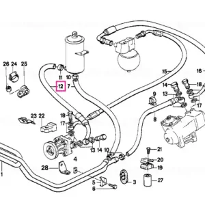 Galerie admisie - BMW Noutate