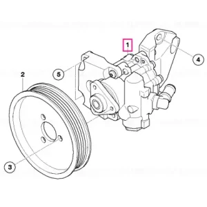 Pompa direcție asistată ZF FP6 ZF    FP6 - BMW Transport gratuit