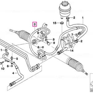 Livrare expres Ansamblu furtun presiune - BMW