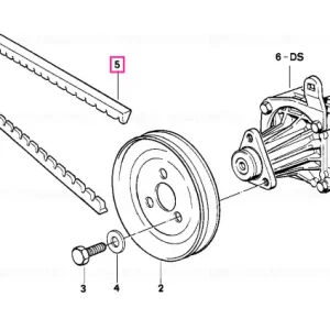 Ultima șansă Curea ventilator 9,5X855 - BMW