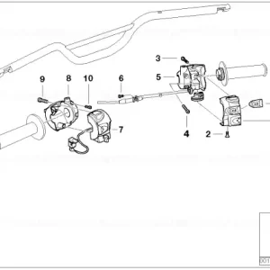 Comutator combinat pentru ghidon - BMW Motorrad Cel mai vândut