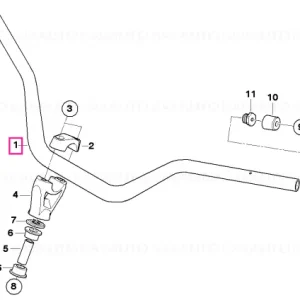 Ghidon - BMW Motorrad Cel mai vândut