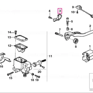 Capac - BMW Motorrad Noutate