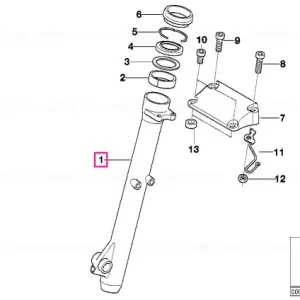 Retur gratuit Tub glisare dreapta - BMW Motorrad