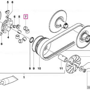 Reduceri Știft elastic - BMW Motorrad