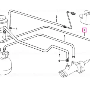 Ieftin Tub - BMW