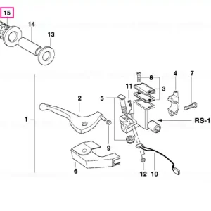 Reducere specială Mâner drept - BMW Motorrad