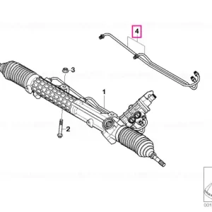 Retur gratuit Set tuburi ZF - BMW