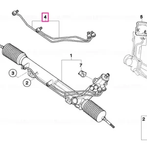 Cel mai bun preț Set tuburi ZF - BMW