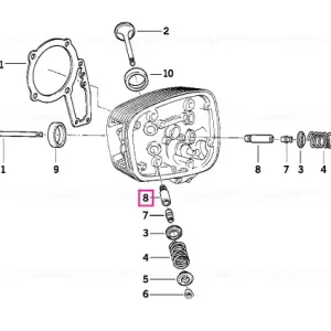 Ghidaj supapă eşapament D=12,7/D=5MM - BMW Motorrad Reducere de preț