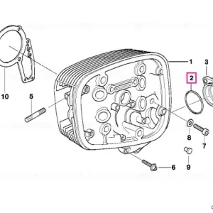 Inel O-ring - BMW Motorrad Vezi acum
