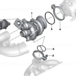 Set actuator valvă wastegate - BMW Promoție