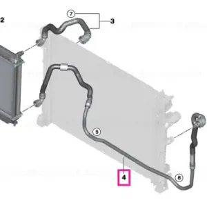 Comandă acum Line radiator - BMW