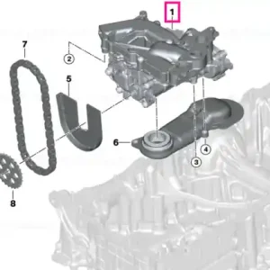 Promoție Pompa ulei motor - BMW Seria 5 F90 M5, Seria 8 F91 F92 F93 M8, X5 F95 M, X6 F96 M