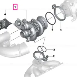 Exch. turbo charger ZYL. 5-8 - BMW Disponibil imediat
