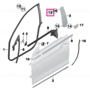 Plug-in retainer - BMW Ofertă specială