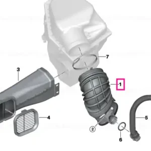 Furtun aer filtrat - BMW Cel mai bun preț