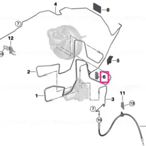 Reduceri Tubing support - BMW
