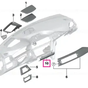 Ornament consola centrala jos SCHWARZ - BMW Preferatul clienților