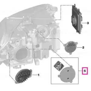 LED fan - BMW Bestseller