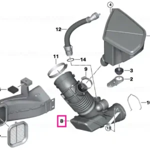 Reducere de preț Conduct aer filtrat - BMW