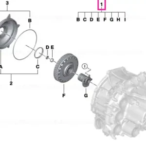 Twin clutch 7DCT300 - BMW Preferatul clienților