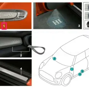 Disponibil imediat Set ornamente CUSTOMISED - BMW - Mini