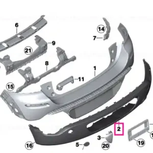 Bestseller Spoiler centre - BMW - Mini