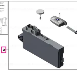 Set, radio R/C with FEM - Luxury 434 MHZ - BMW Preț mic