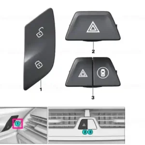 Button, central locking system, right - BMW Discount