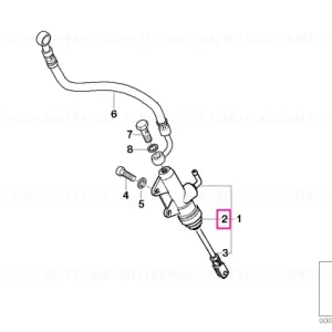 Preferatul clienților Rubber boot - BMW Motorrad