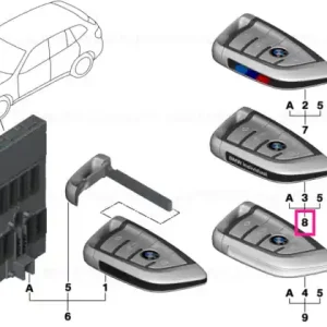 Set telecomanda radio BDC ECE+ROW - BMW Popular