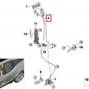 System lock, upper right - BMW Reducere extra