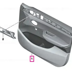 Chilipir Door lining leather front right ROTBRAUN - BMW