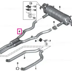 Preț promoțional Centre muffler - BMW