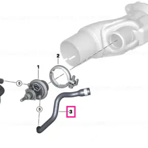 Lichidare de stoc Line, metering module-feed/return - BMW