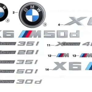 Lettering S DRIVE 35I - BMW Plată sigură