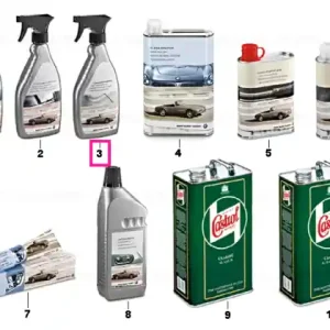 Disponibil imediat Paintwork care 500ML - BMW