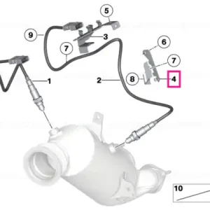 Ieftin Holder - BMW