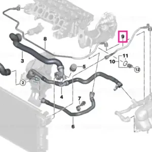 Conduct radiator-rezervor expansiune - BMW Livrare rapidă