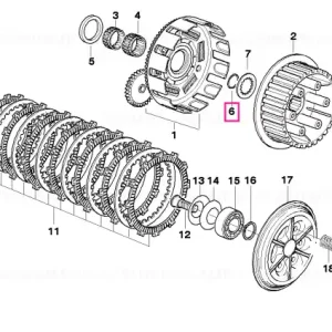 Bestseller O-ring 17X1,5 - BMW Motorrad