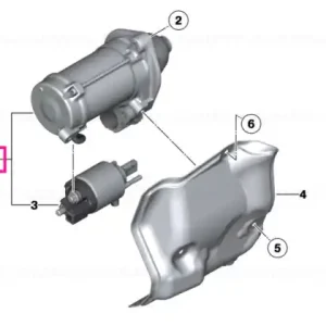 Ultima șansă Starter - BMW